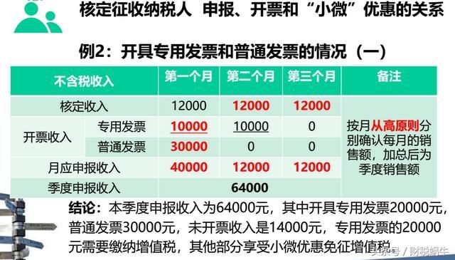 关于新建企业税务新办流程的信息