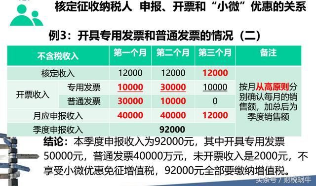 关于新建企业税务新办流程的信息