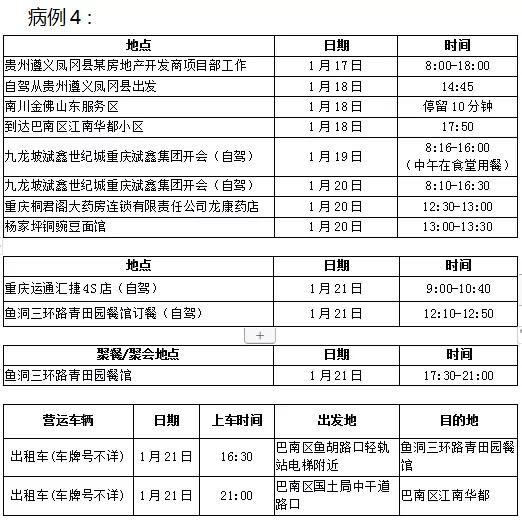 包含万州汉马酒店在哪儿的词条