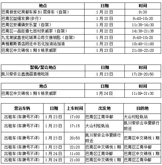 包含万州汉马酒店在哪儿的词条