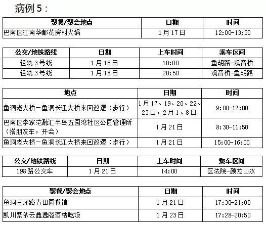 包含万州汉马酒店在哪儿的词条