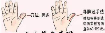 遗尿穴在哪的简单介绍