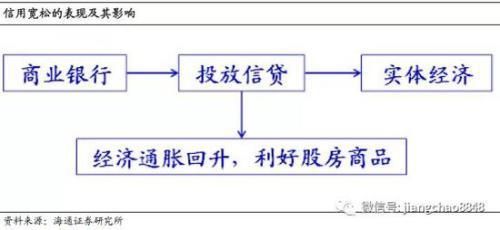 关于沈阳代理记账必选正耀财税的信息