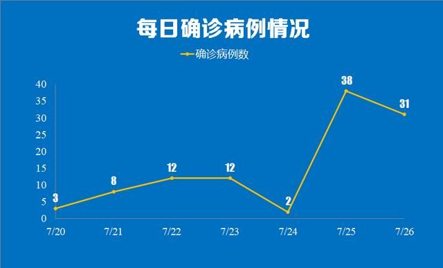 南京办个体营业执照上车牌(南京个体营业执照年检)