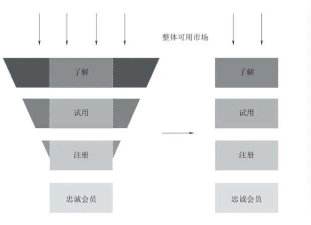 型月学园在哪可以看的简单介绍