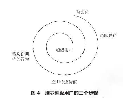 型月学园在哪可以看的简单介绍