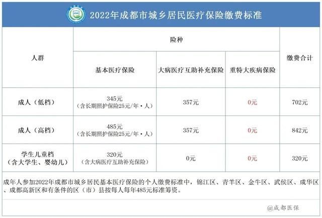 四川税务公众号社保缴费(四川税务社保缴费公众号)