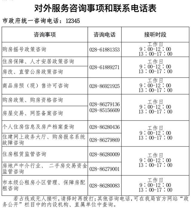 包含房产信息查询的词条