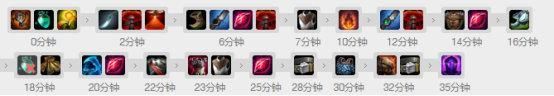 龙龟放在哪里(龙龟放在客厅哪个位置)