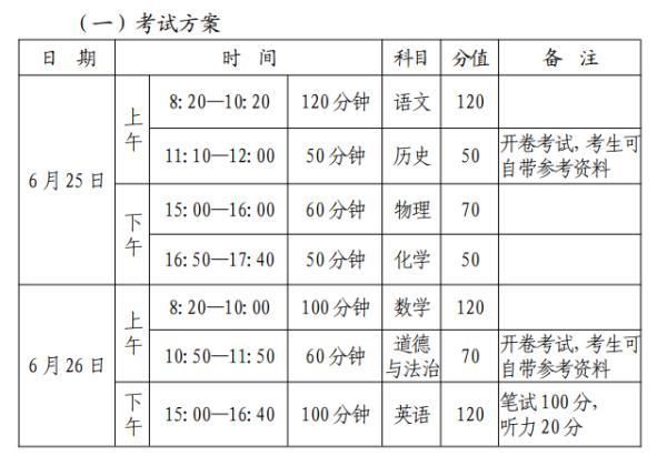 平安大道在哪(平安大道拓宽工程)