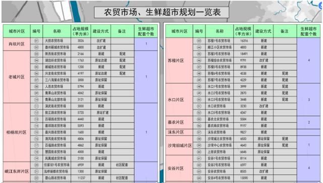 乐山嘉祥路在哪里(乐山嘉祥路聚义餐)