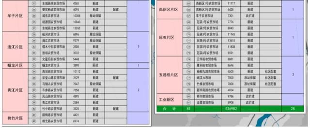 乐山嘉祥路在哪里(乐山嘉祥路聚义餐)