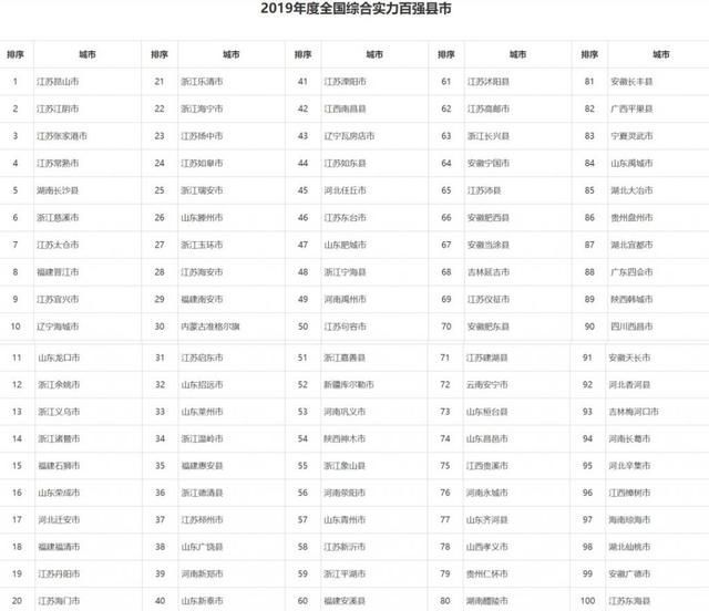 江苏在哪个位置(江苏在哪个省)