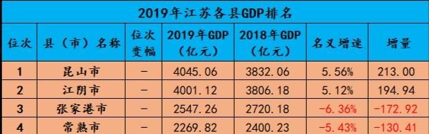 江苏在哪个位置(江苏在哪个省)