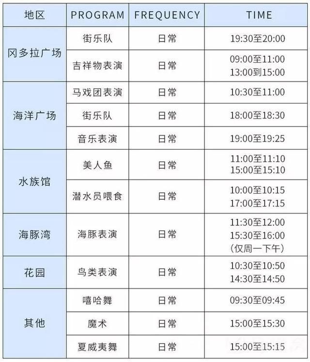 关于芽庄的乐天超市在哪里的信息