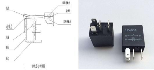 捷达双闪继电器在哪里(捷达鼓风机继电器在哪里)