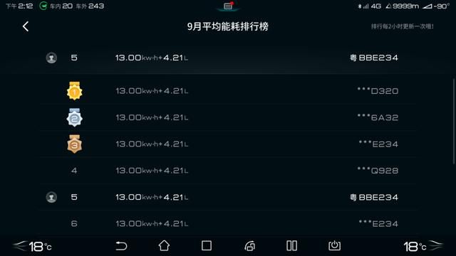 i管家在哪(i管家如何预约换领身份证)