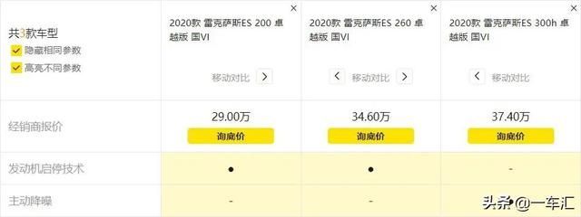雷克萨斯es手刹在哪里(雷克萨斯es200价格)