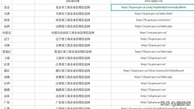 失信企业在哪里查询(失信企业可以注销吗)