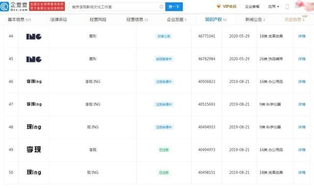 王一博关联公司(王一博关晓彤小说大全)