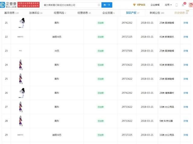 王一博关联公司(王一博关晓彤小说大全)
