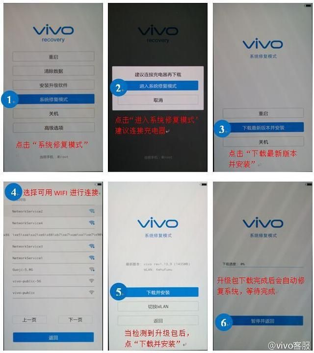 关于vivox6d的usb调试在哪的信息