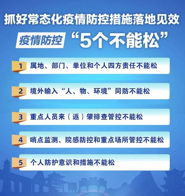 包含东城区法拍房在哪个网站的词条