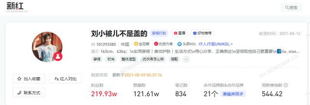 小红书穿搭在哪里(小红书穿搭女)