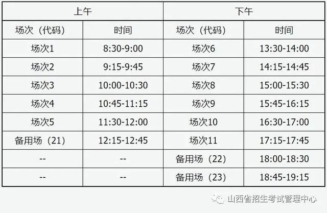 怎么注册网站网址(怎么注册网站域名)