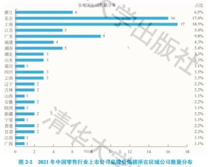 中小企业上市公司名单(制造业中小企业上市公司有哪些)