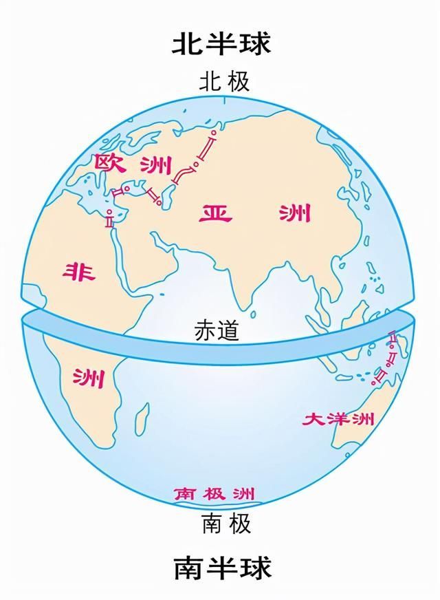 南方在哪(南方在那些等方面的显著发展)