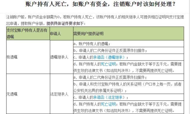 蚂蚁花呗在哪里签约(蚂蚁花呗签约要求)