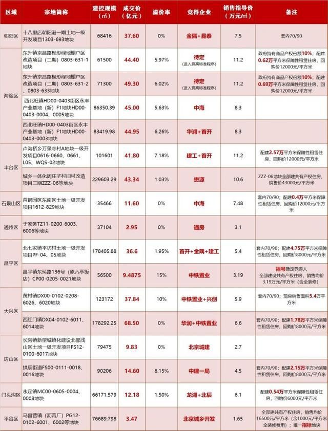 关于重庆亿源小揽公司怎么样的信息