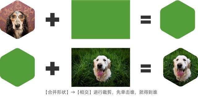 wps的绘图工具在哪里(word中绘图工具格式在哪里)