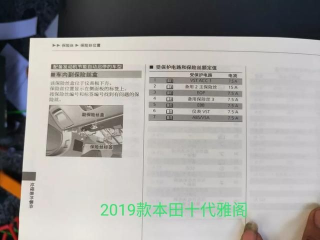 雅阁铭牌在哪个位置(8代雅阁蓝牙在哪个位置)