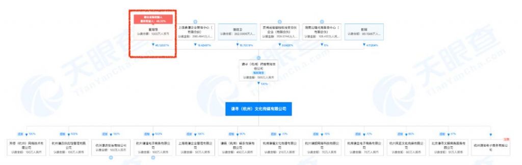 传媒公司靠什么赚钱抖音(传媒公司靠什么赚钱)