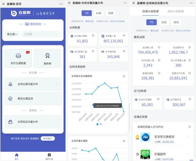 传媒公司靠什么赚钱抖音(传媒公司靠什么赚钱)