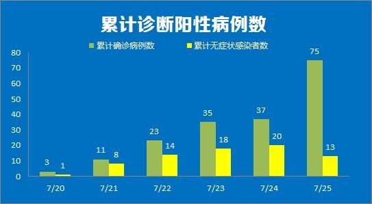 芜湖机场大巴在哪里坐(芜湖到新桥机场大巴)
