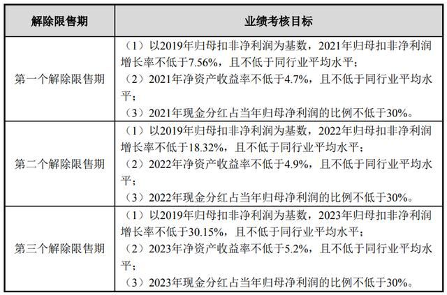 金财控股咨询诈骗(金财控股面试诈骗)