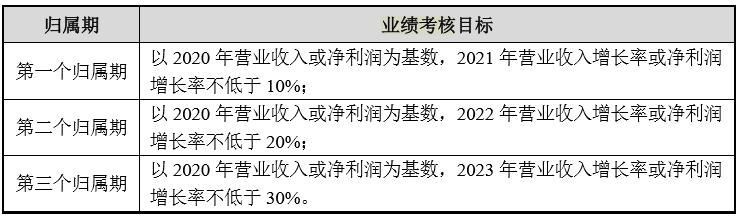 金财控股咨询诈骗(金财控股面试诈骗)