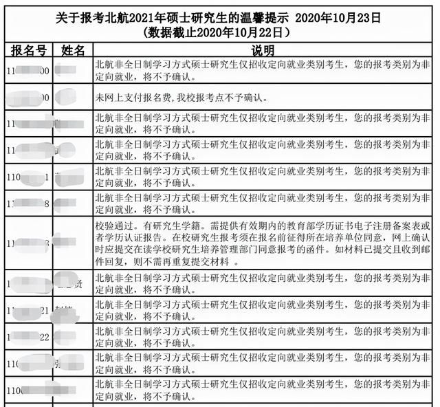 今年考研报名截止时间(2020考研报名缴费截止时间)