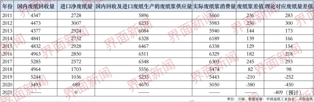 武汉公司注册地址挂靠的简单介绍