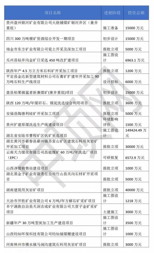 代理项目推荐(代理项目大全)