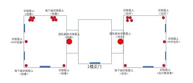 祖达萨木桩在哪(魔兽世界祖达萨木桩)