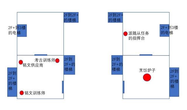 祖达萨木桩在哪(魔兽世界祖达萨木桩)
