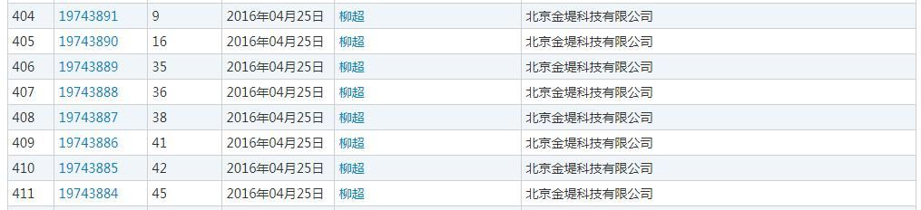 天眼查注册商标靠谱吗的简单介绍