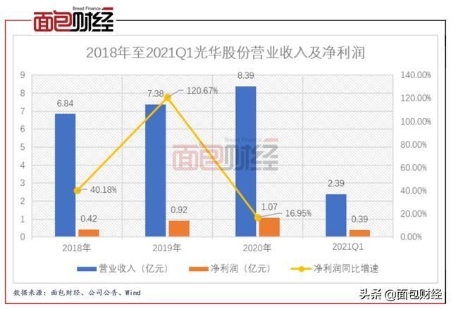 重庆失信人名单明细(重庆失信人员)