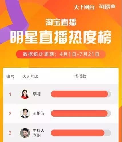 迪哥在哪里直播(迪哥在哪里直播什么时间)