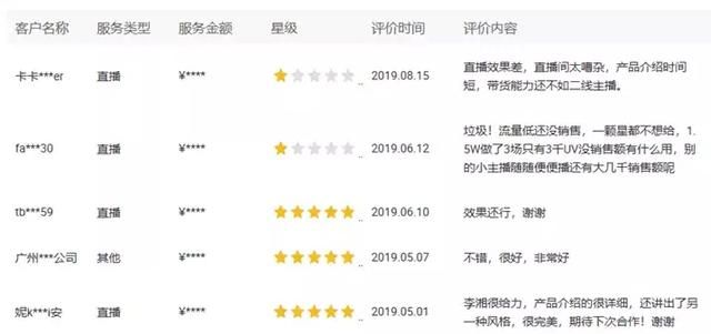迪哥在哪里直播(迪哥在哪里直播什么时间)