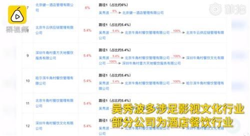 包含情圣是在哪个城市拍的的词条